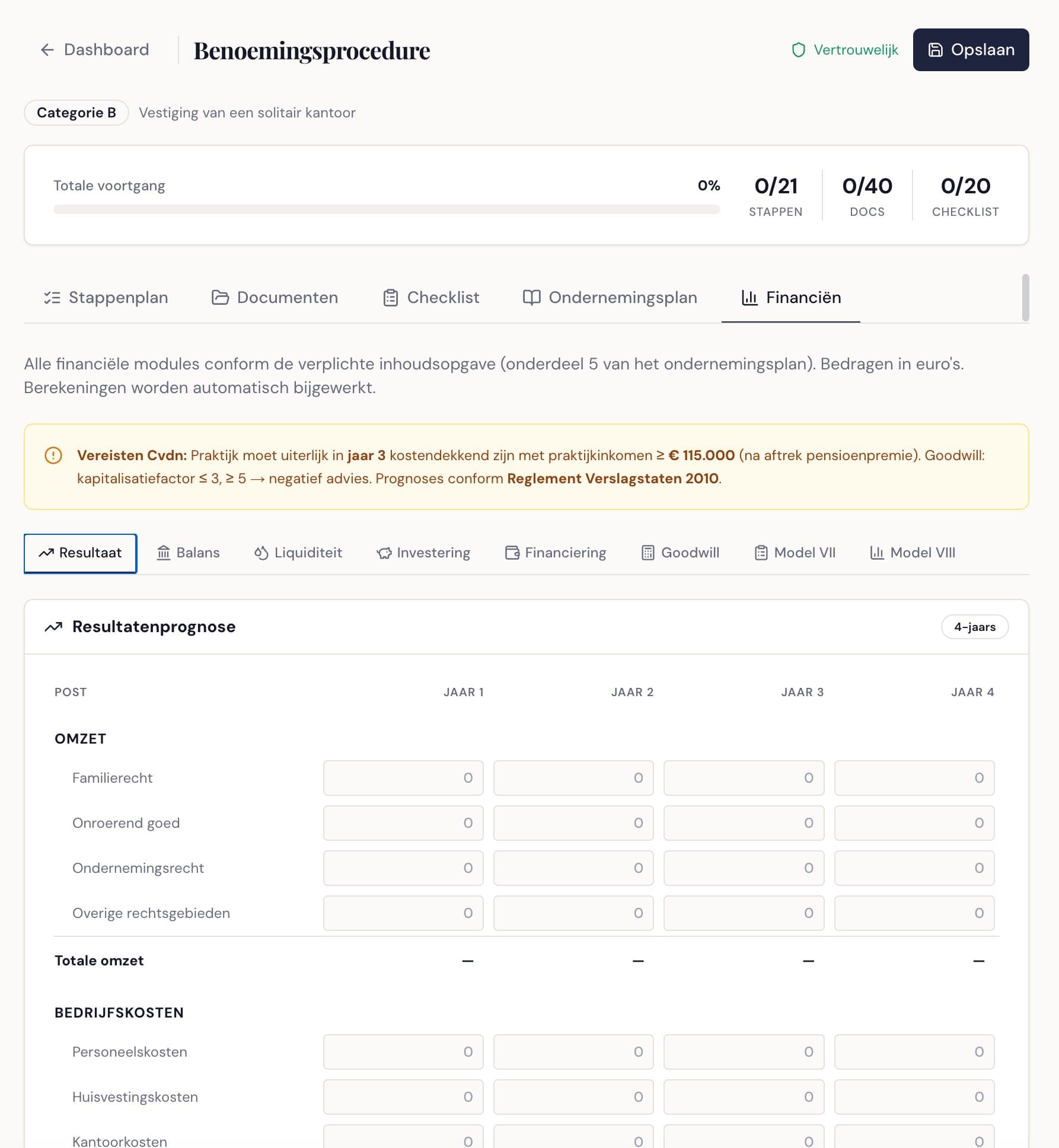 Resultatenprognose